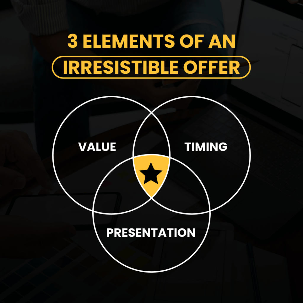 3 Elements of an Irresistible Offer