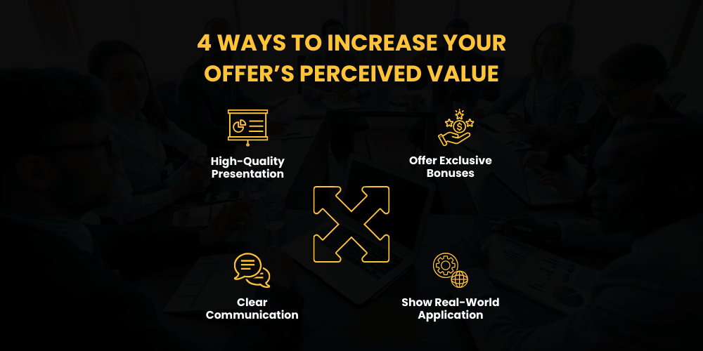 4 ways to increase your offer's perceived value
