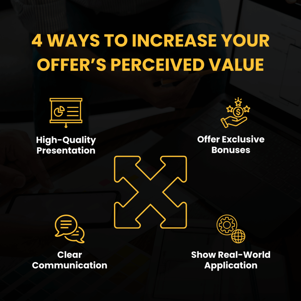 4 Ways to Increase Your Offer’s Perceived Value