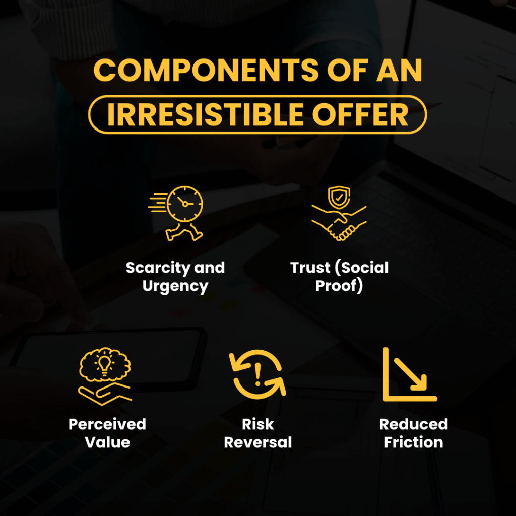 Components of an Irresistible Offer