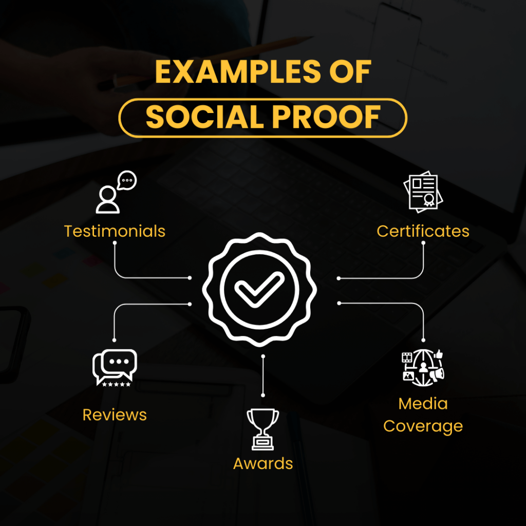 Examples of Social Proof