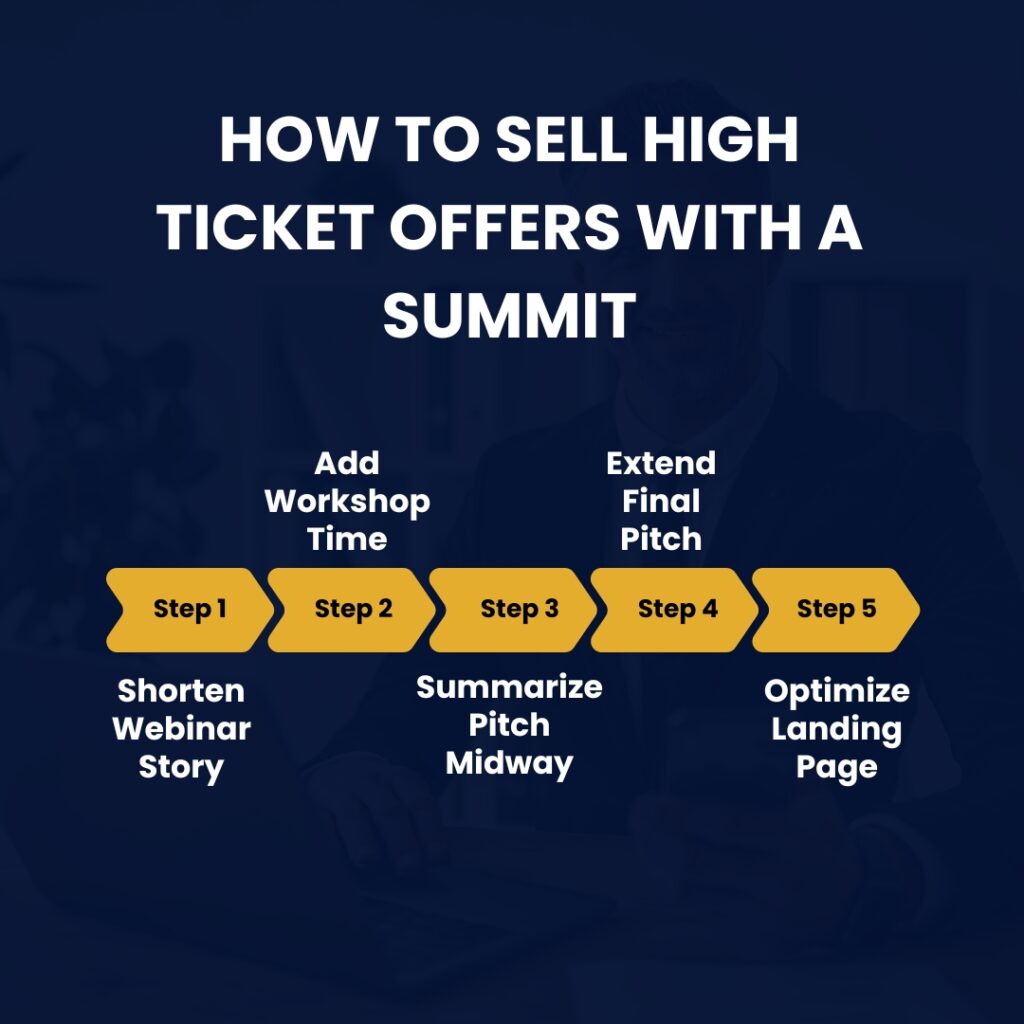 How to Sell High Ticket Offers with a Summit