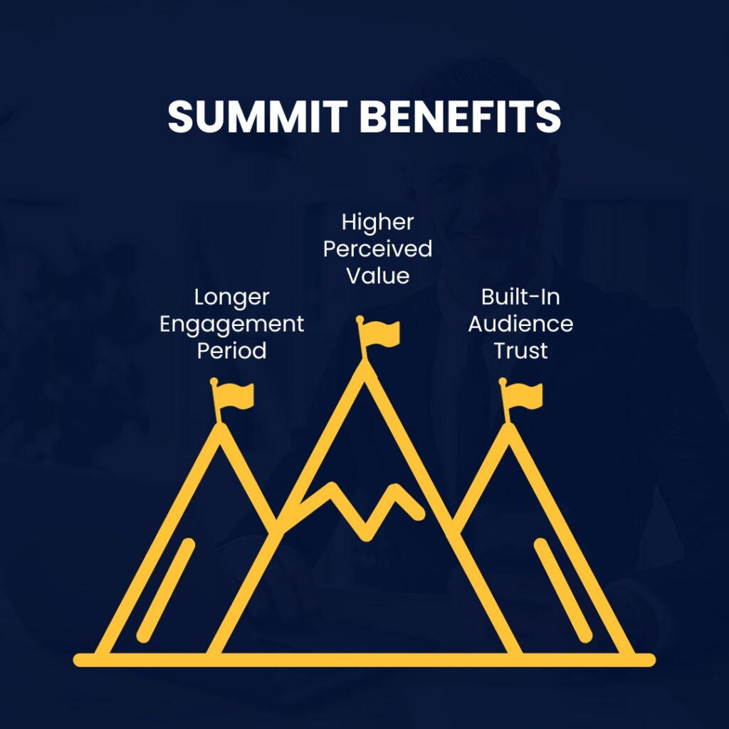 Summit benefits