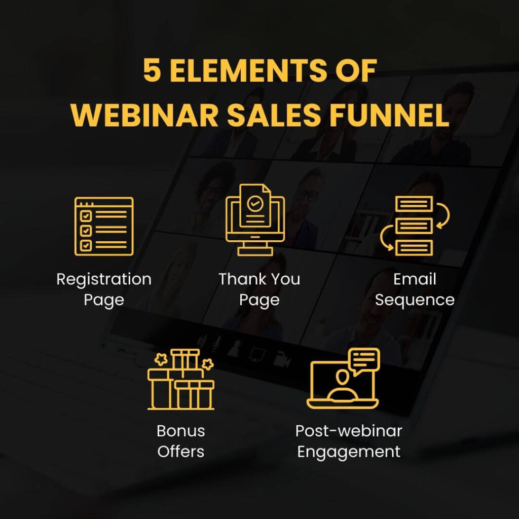 5 Elements of Webinar Sales Funnel