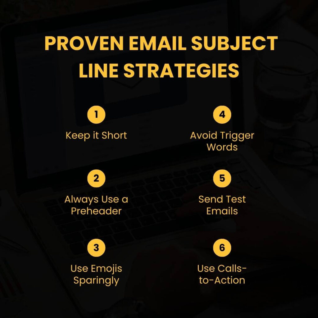 Proven Email Subject Line Strategies