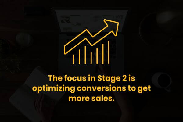leveling-up-in-stage-2-optimizing-conversions-to-get-more-sales