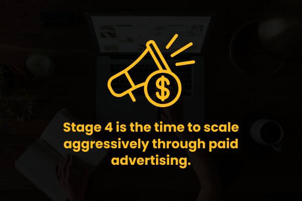 stage-4-is-the-time-to-scale-aggredsively-through-paid-advertising