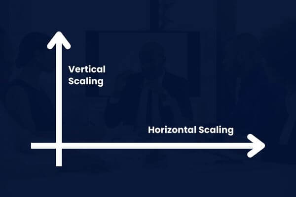 horizontal-vs-vertical-scaling