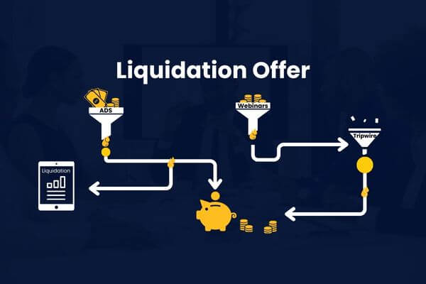 liquidation-offer