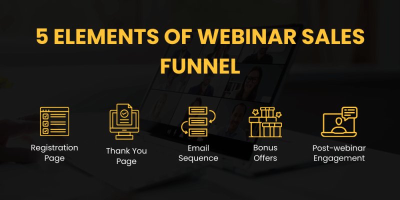 5 Elements of Webinar Sales Funnel