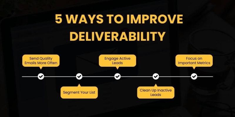 5 Ways to Improve Deliverability