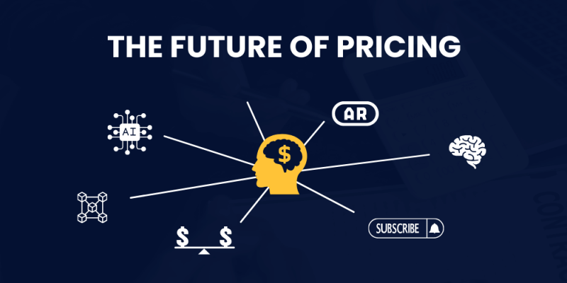 (Horizontal) - The future of pricing