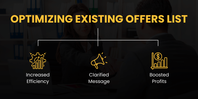 Optimizing Existing Offer List - Horizontal