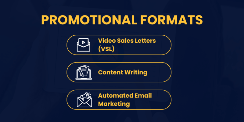 Promotional Formats