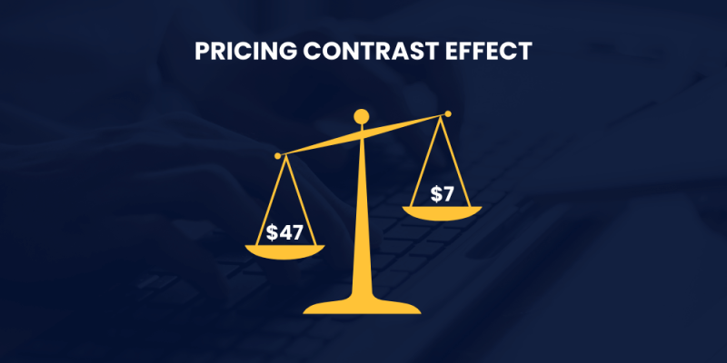 pricing contrast effect (1)