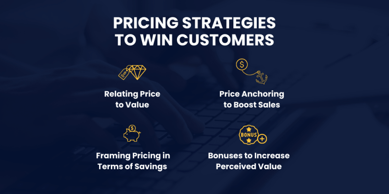 pricing elements Consumers consider (2) (1)