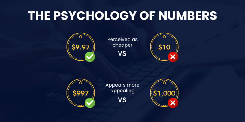 psychology of numbers (1)
